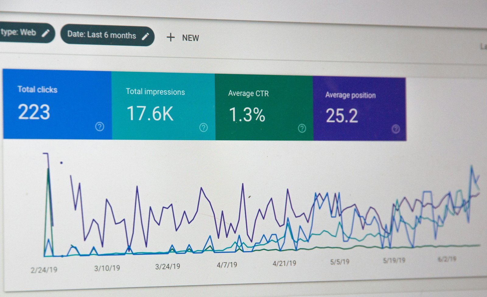 What is SEO and Why It Matters